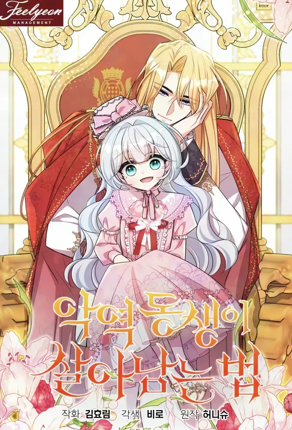 How to Survive as the Villain’s Younger Sibling