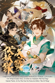 Tianbao Fuyao Lu Tianbao Fuyao Lu