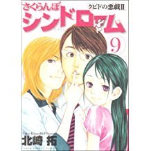 Cherries Syndrome Cherries Syndrome