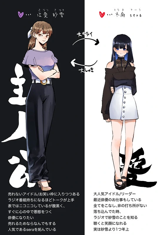 The Superstar Idol Crushes on Me Today Too(Pre-Serialization)