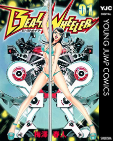 Beast Wheeler Beast Wheeler