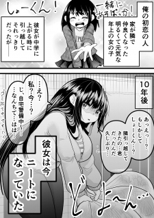 Neet Ni Natteita Hajikoi No Hito Wo Shiawase Ni Suru Made Neet Ni Natteita Hajikoi No Hito Wo Shiawase Ni Suru Made